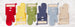 Yarrow Yellow Chino Potholder